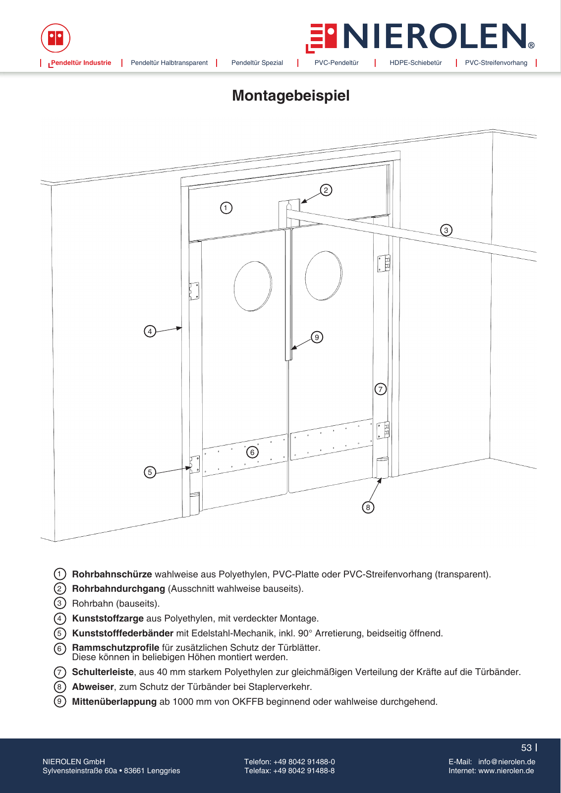 Vorschau NIEROLEN - Produktkatalog Seite 53