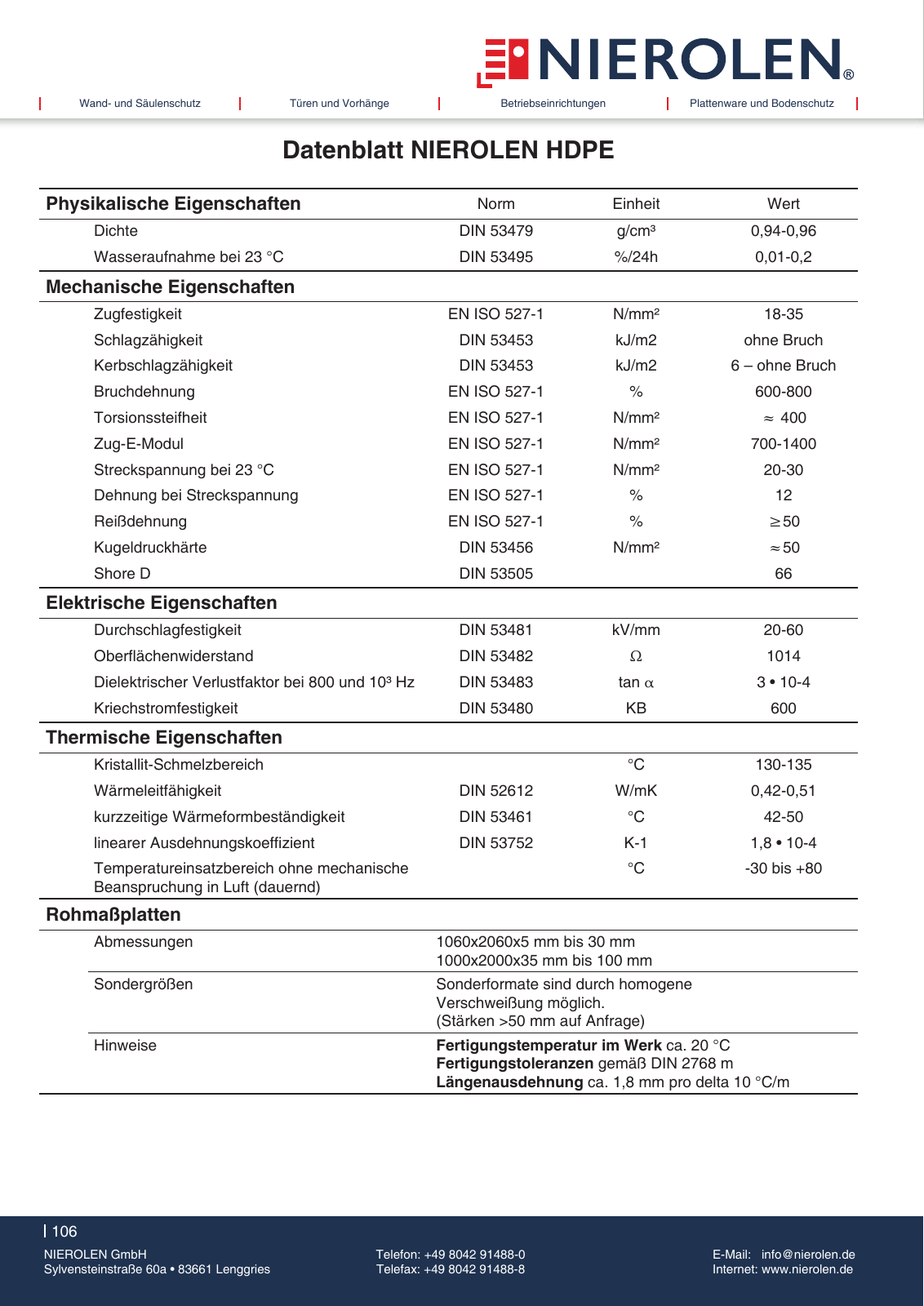 Vorschau NIEROLEN - Produktkatalog Seite 106