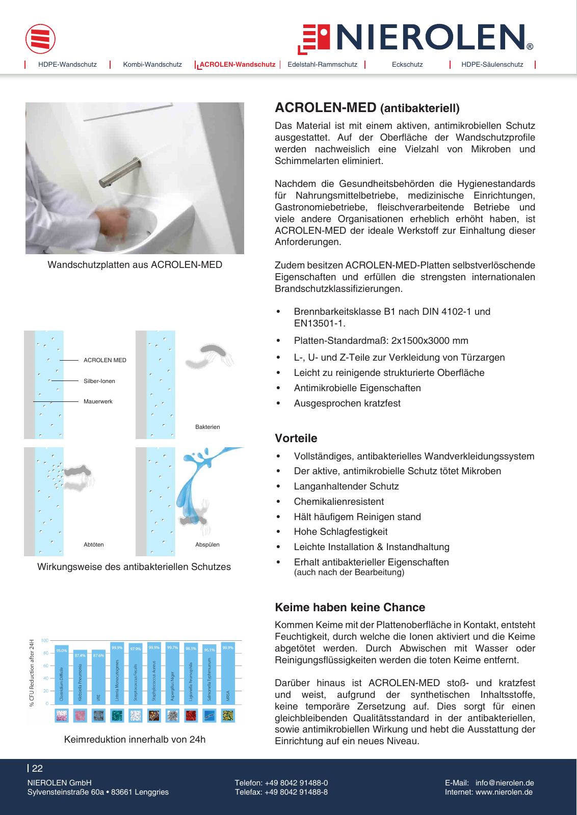 Vorschau NIEROLEN - Produktkatalog Seite 22