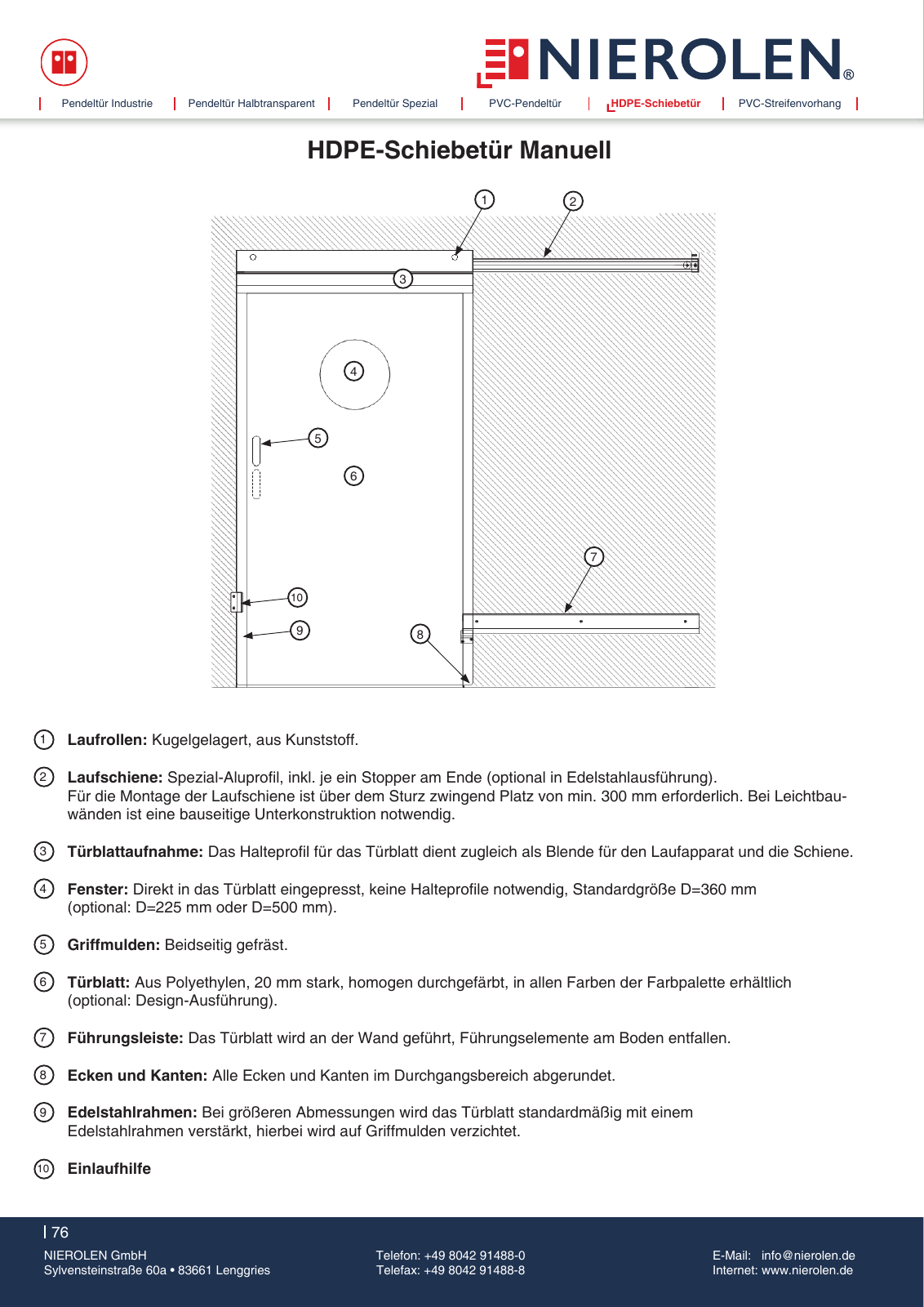 Vorschau NIEROLEN - Produktkatalog Seite 76