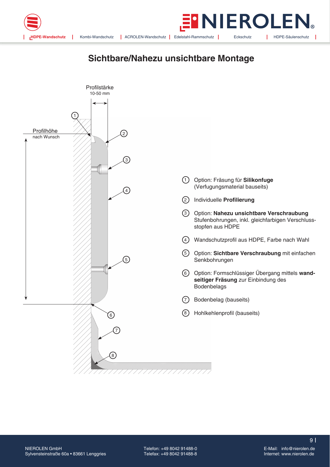 Vorschau NIEROLEN - Produktkatalog Seite 9