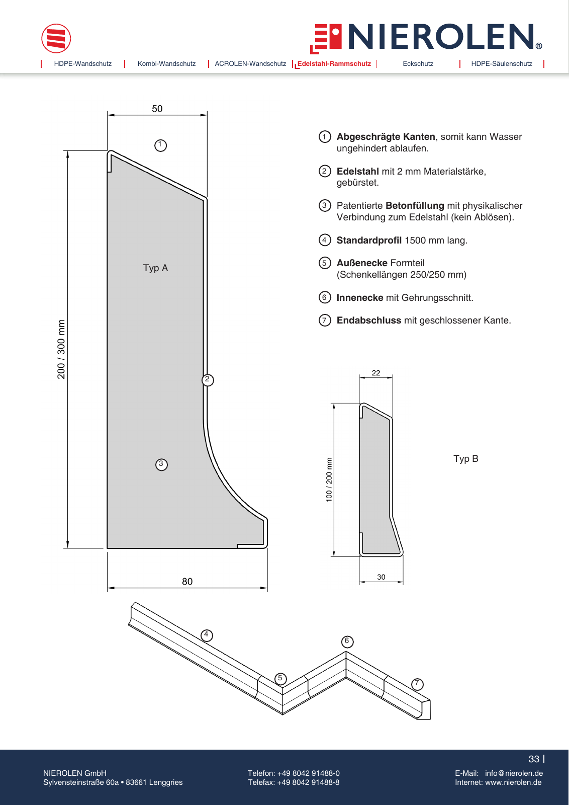 Vorschau NIEROLEN - Produktkatalog Seite 33