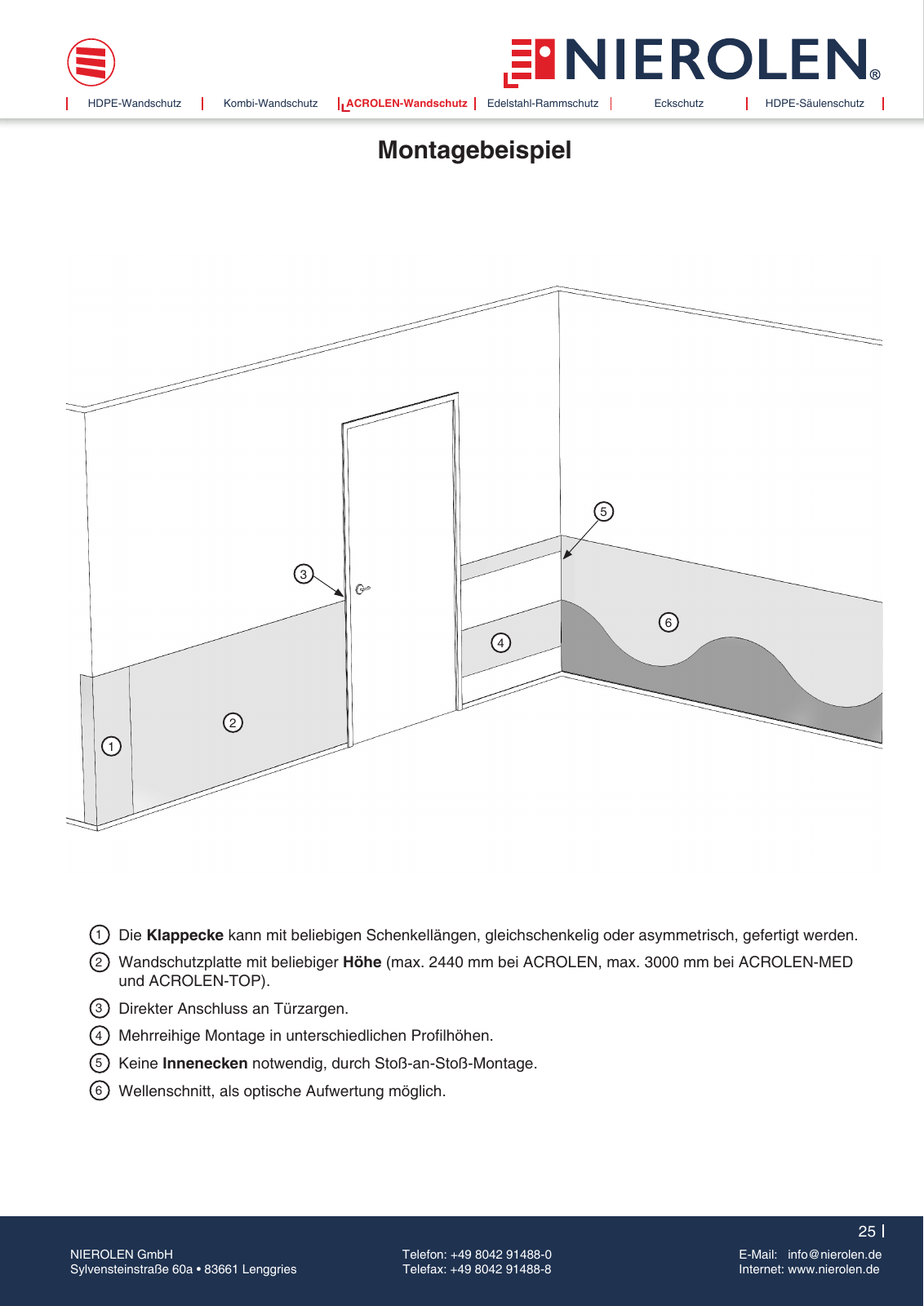 Vorschau NIEROLEN - Produktkatalog Seite 25