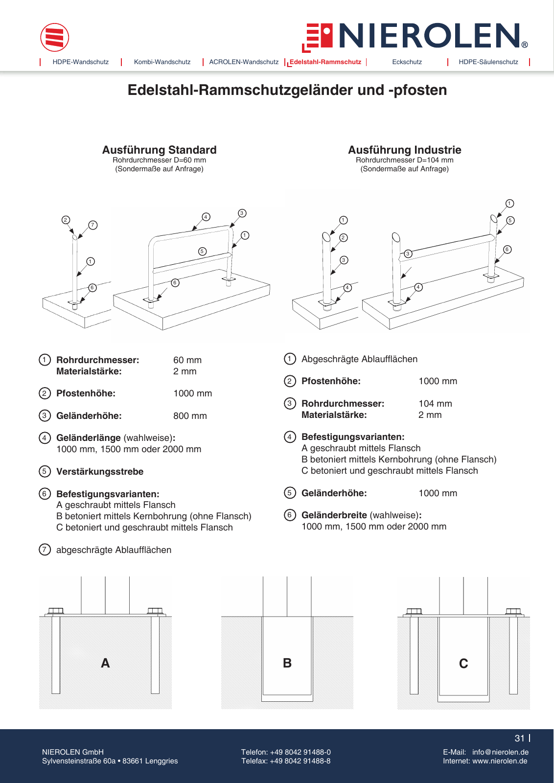 Vorschau NIEROLEN - Produktkatalog Seite 31