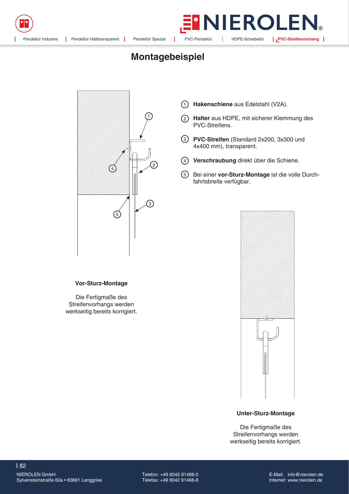 Vorschau NIEROLEN - Produktkatalog Seite 82