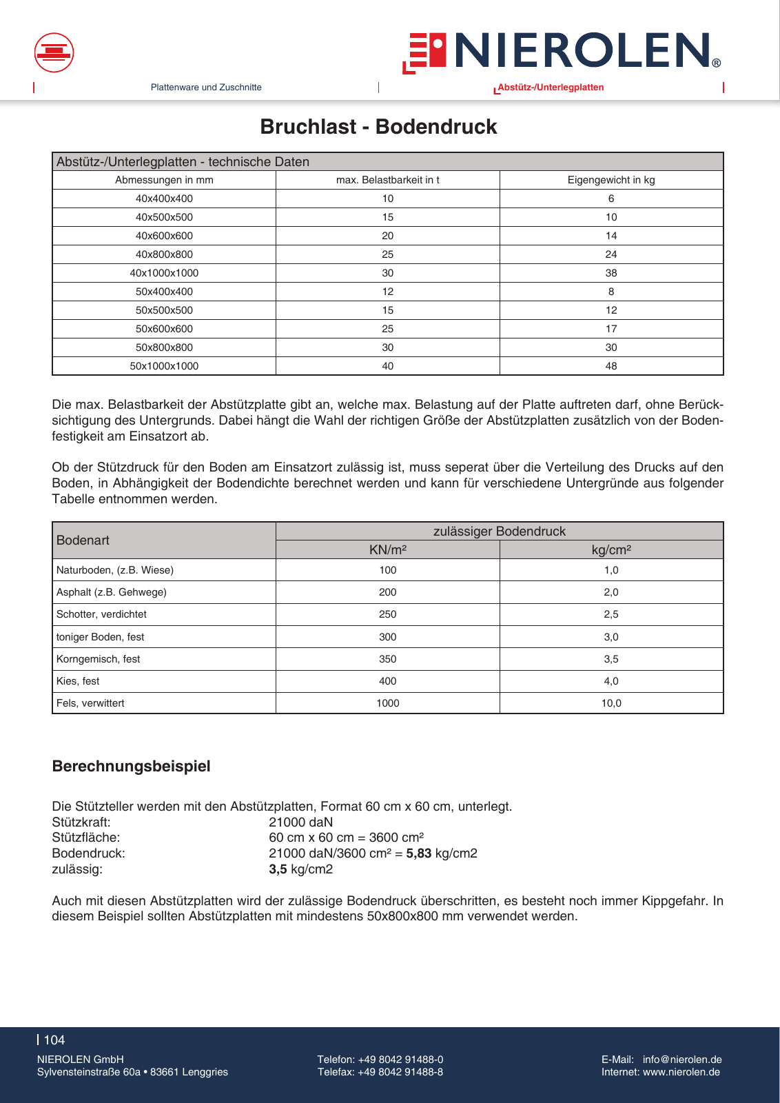 Vorschau NIEROLEN - Produktkatalog Seite 104