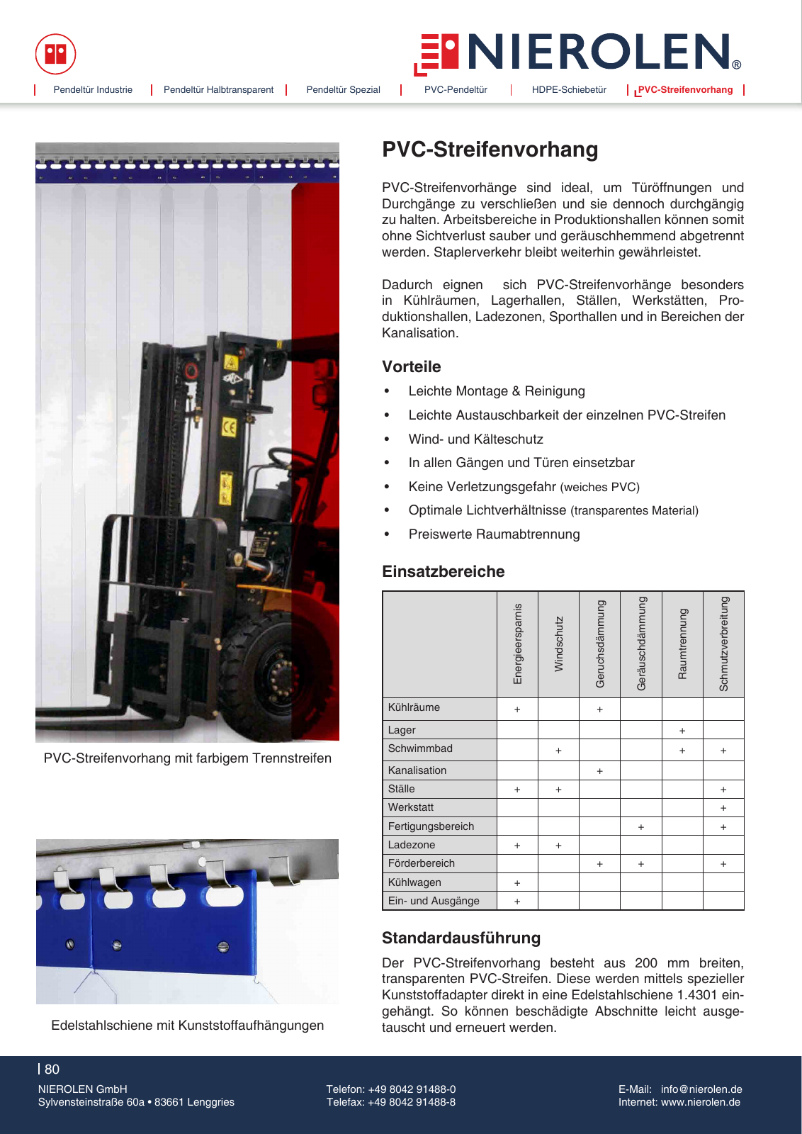 Vorschau NIEROLEN - Produktkatalog Seite 80